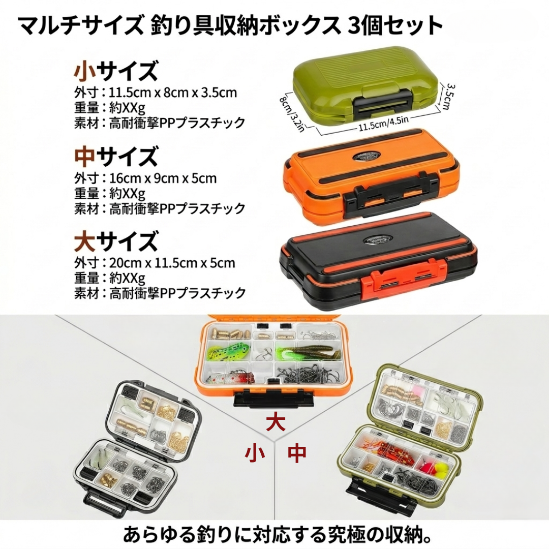 【2026年最新プロ仕様】究極の整理術。Sakamping Fish-Case Pro | 完全防水・耐衝撃設計 | 自由自在な仕切り板・多機能タックルボックス | 釣り・ルアー・小物収納に最適 | 安心の1年保証付