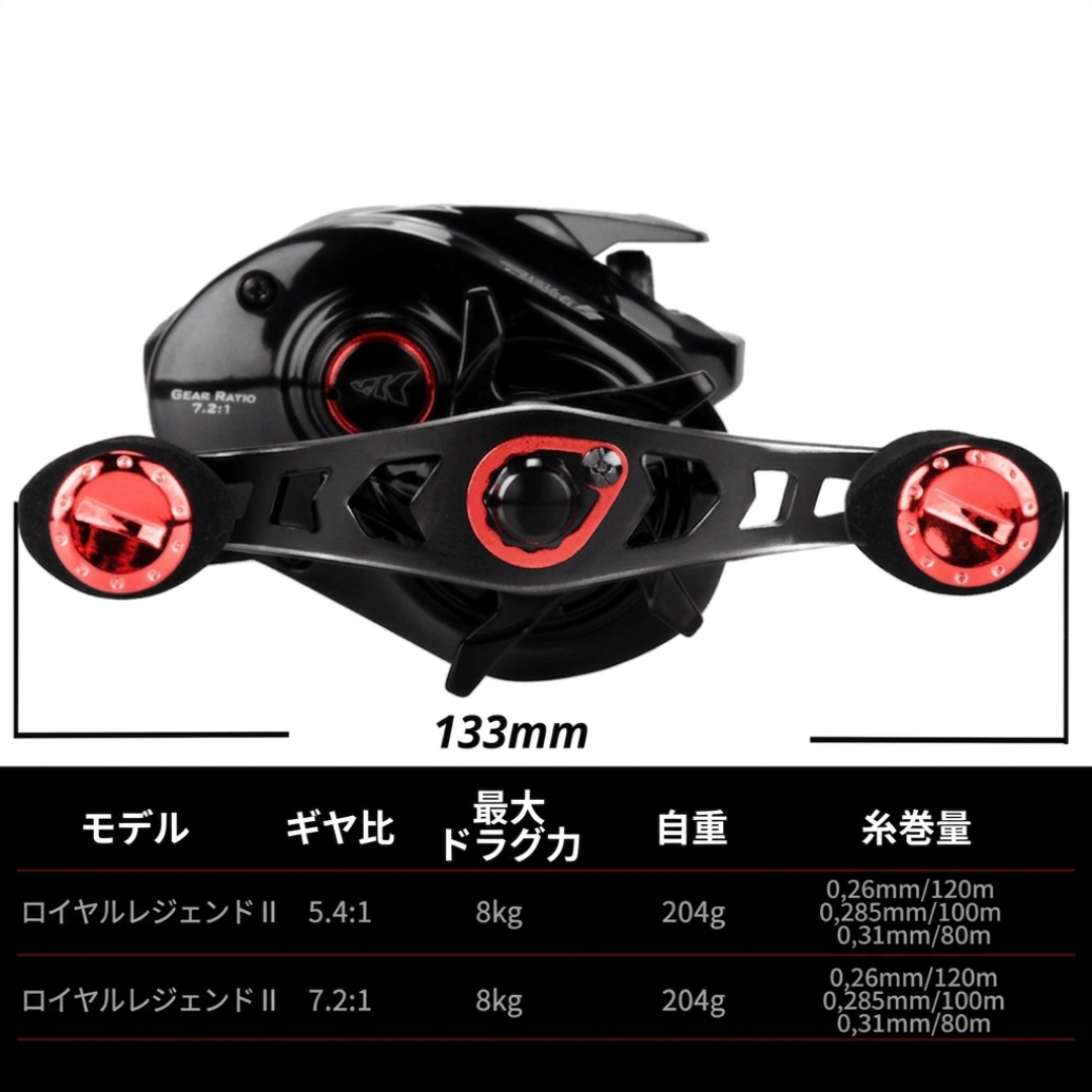 【世界基準のコスパ】Sakamping KastKing Royale Legend II ベイトリール | 7.2:1高速ギア・最大ドラグ8kg | ダブルシールドステンレスベアリング・磁気ブレーキ | 軽量コンパクト設計 | バス・ソルト対応 | 1年保証付