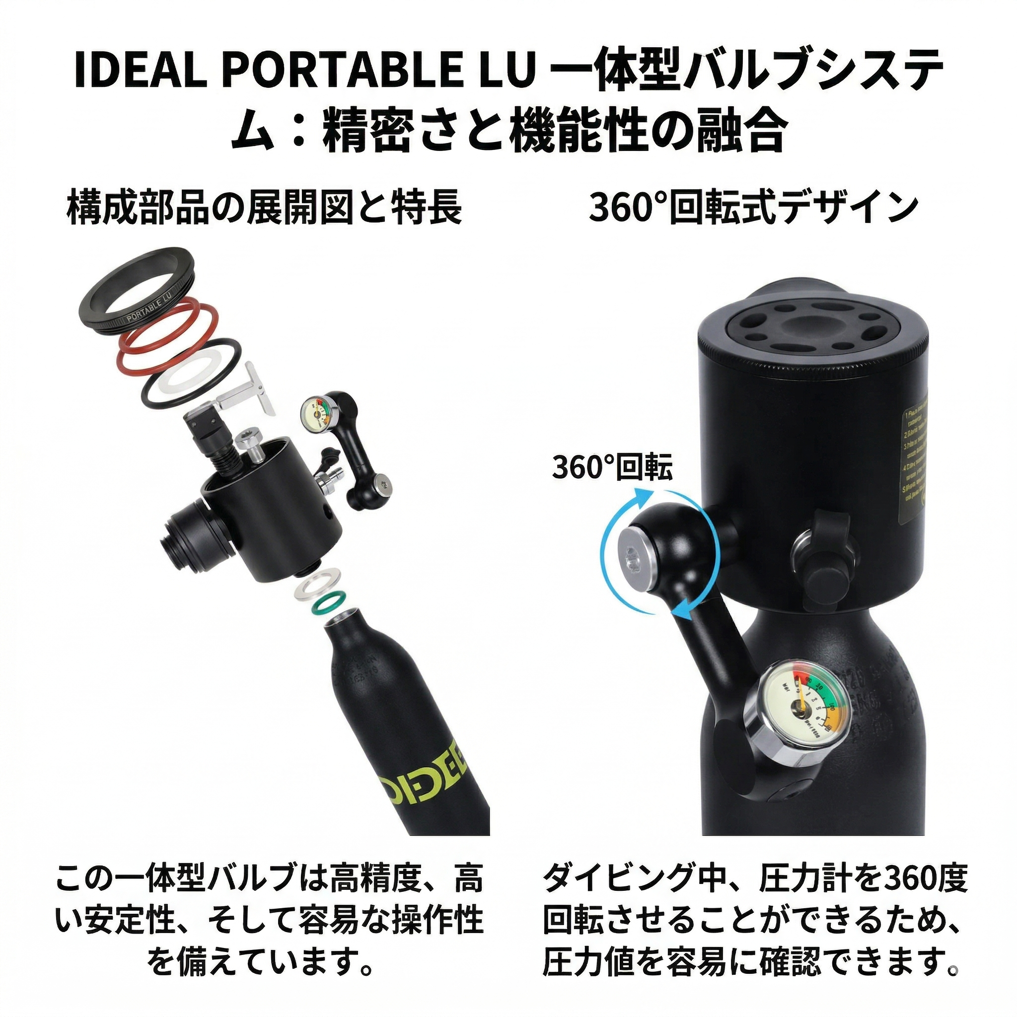 【2026年最新プロ仕様】水中で最大10分間の自由な呼吸!Sakamping Dideep 0.5L 酸素ボンベ付ダイビングマスク | 初心者でも簡単操作・視界広角180度 | 海水浴・シュノーケリング・緊急用に最適 | 今だけ専用収納バッグ付属・1年保証付