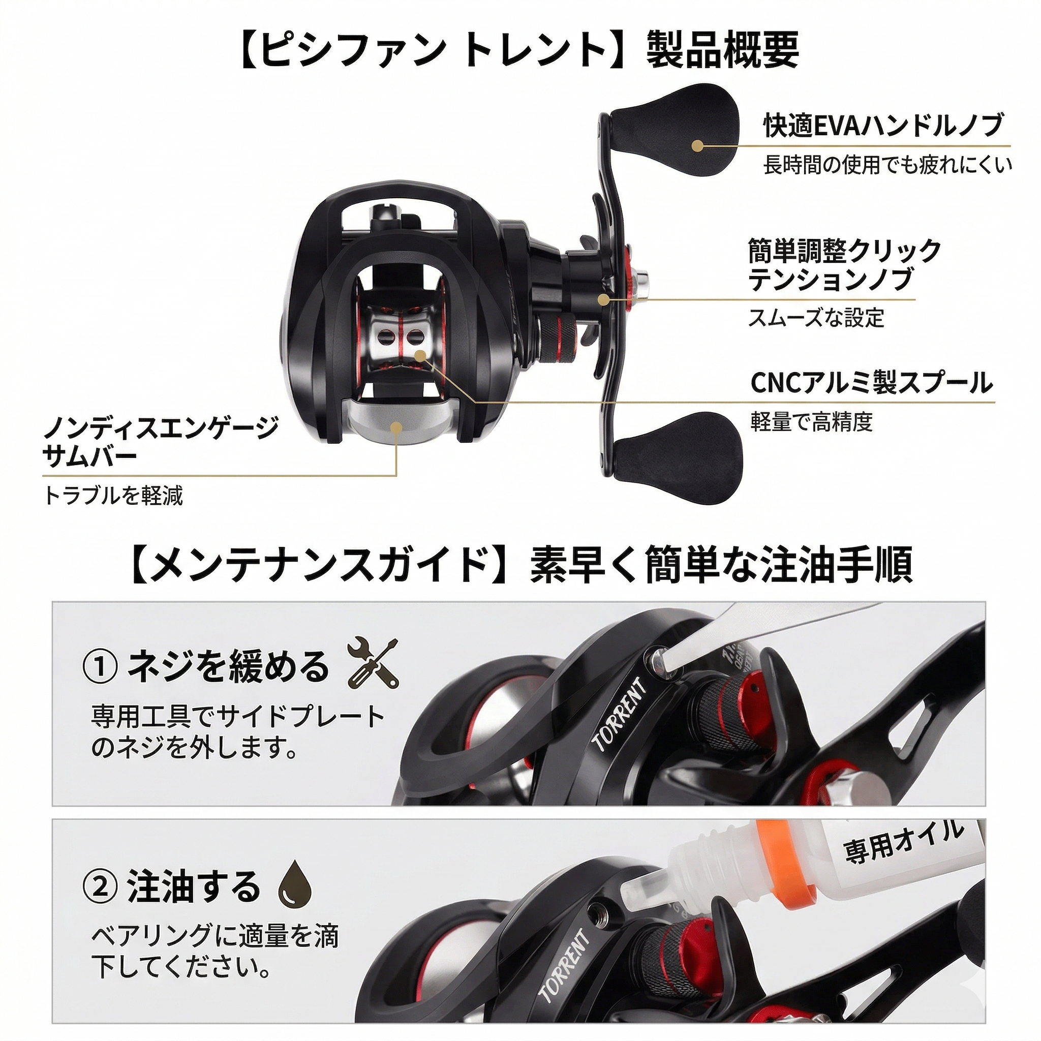 【コスパ最強】Sakamping Piscifun Torrent ベイトリール | 最大ドラグ力8.1kg・カーボンドラグ搭載 | 7.1:1高速ギア | 強靭真鍮ギア・磁気ブレーキ | バス・ソルト対応 | 1年保証付