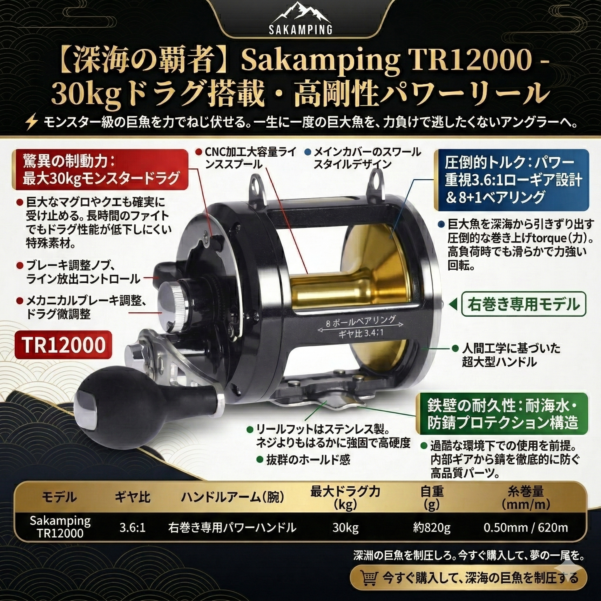 【究極のパワー】Sakamping Molla シーモンスター | 最大ドラグ力30kg・大物専用ベイトリール | ソルトウォーター対応・超剛性アルミボディ | ジギング・トローリング・深場釣り | 安心の1年保証付