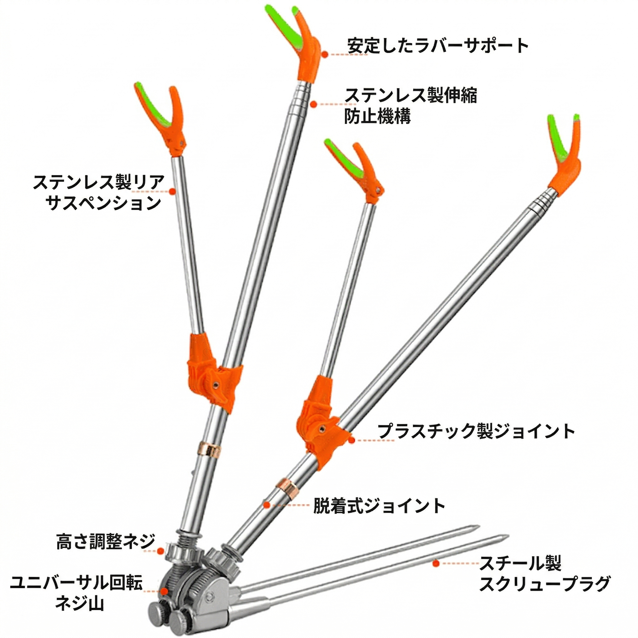 【2026年最新強化モデル】360度全方位調整可能!Sakamping 万能竿掛け | 高耐久ステンレス製・角度自由自在 | 抜群の安定感で大物にも対応 | 海釣り・川釣り・防波堤に最適 | 安心の1年保証付
