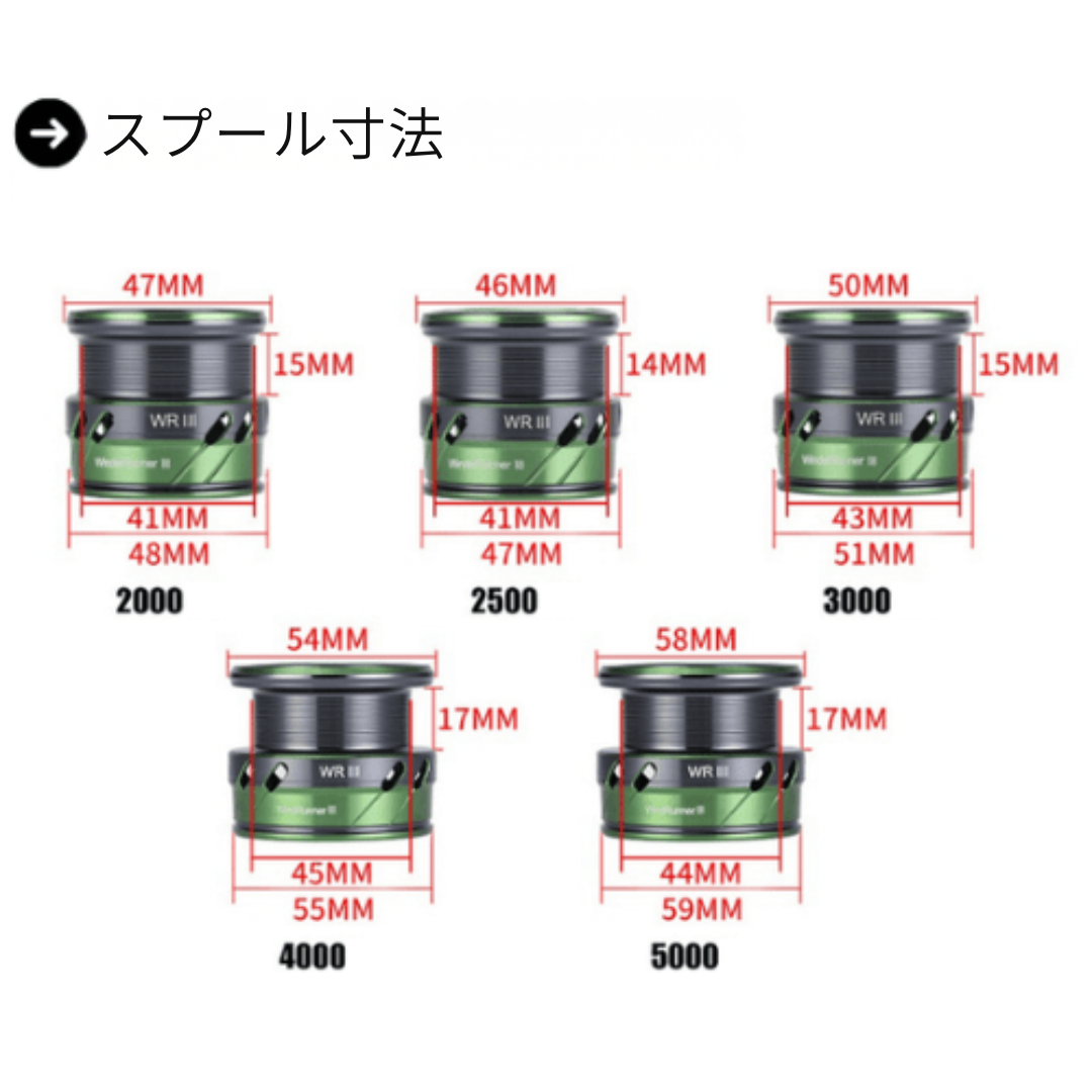 【2026年最新プロモデル】シルクのような滑らかさ。Sakamping Seaknight Windrunner III | 高性能カーボンドラグ・超軽量スピニングリール | 海水・淡水両用・圧倒的な耐久性と巻上力 | プロ仕様の操作感 | 1年保証付