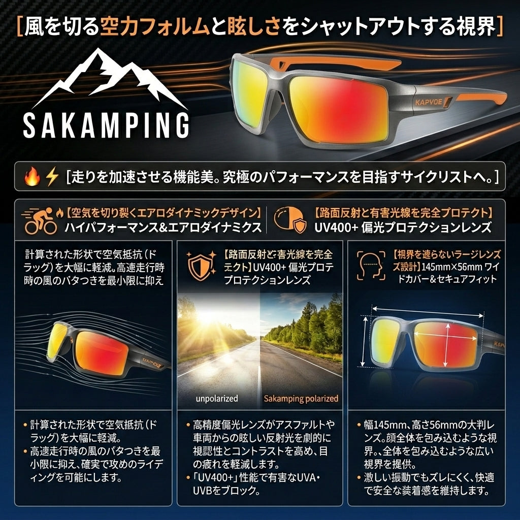 【風圧と眩しさを切り裂くエアロ設計・圧倒的視界で走りを極めるプロ仕様偏光】Sakamping サイクリング 偏光サングラス (エアロスポーツサングラス) | UV400+・エアロダイナミクス・ハイパフォーマンス・超軽量 | ロードバイク・釣り・アウトドア | 1年保証付