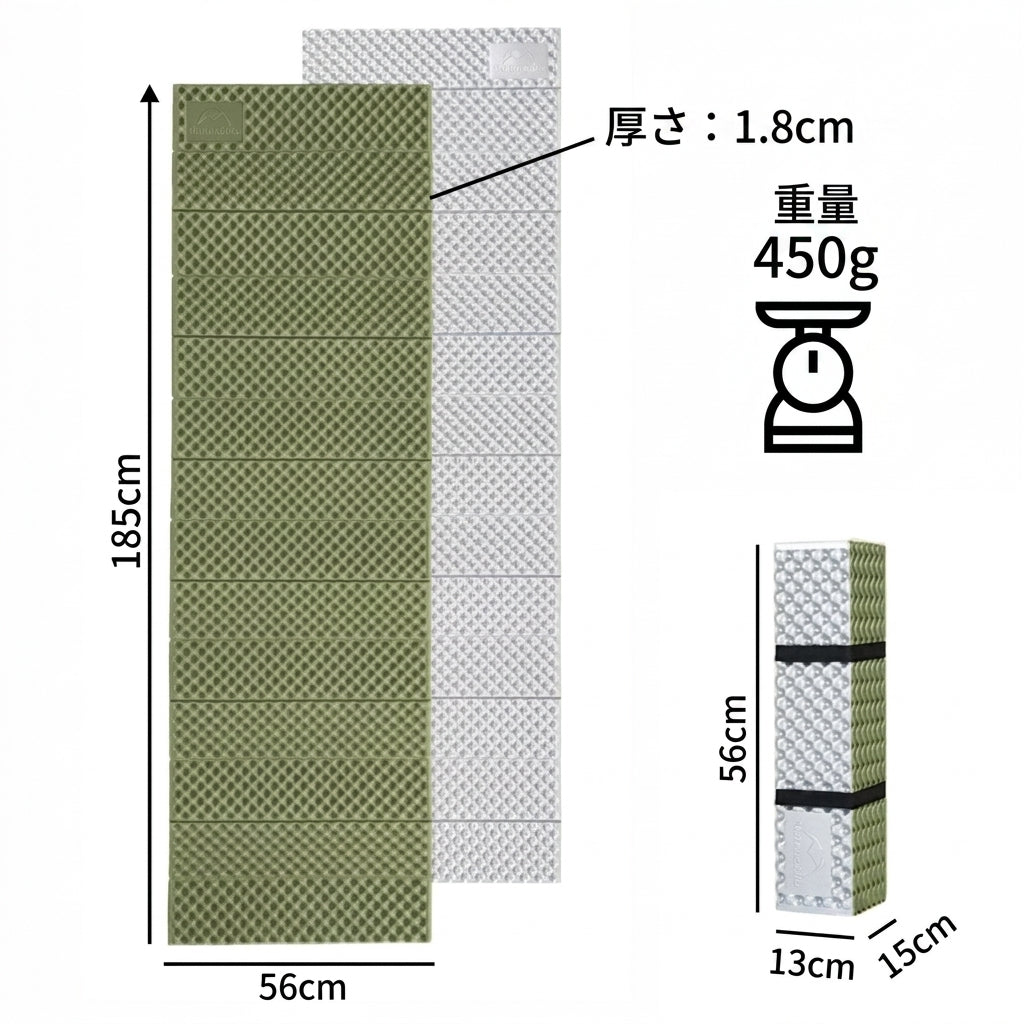 【一瞬で設営完了・冬山でも地面の冷気を完全遮断】Sakamping クローズドセルマット | 折りたたみ式・IXPE素材・高断熱・軽量 | 本格登山・ソロキャンプ・防災用 | 1年保証付