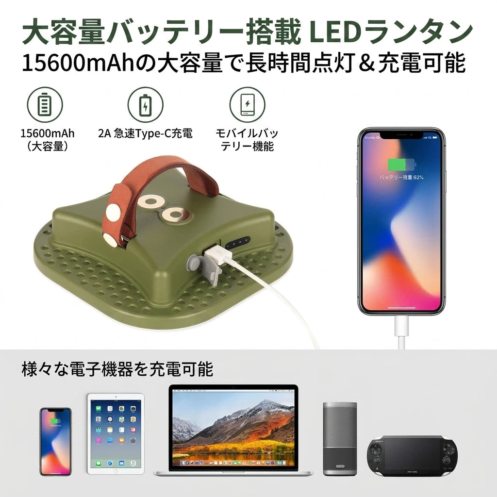 【圧倒的な明るさと電源確保をこれ一台で解決】Sakamping 多機能 LEDランタン | 高輝度・大容量パワーバンク内蔵・強力マグネット搭載 | 防水・防災・キャンプ・車中泊 | 1年保証付