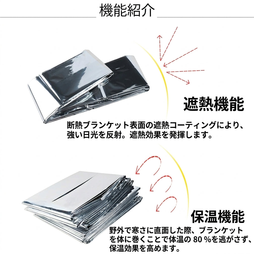 【体熱の90%を反射し命を守る・超軽量サバイバルギア】Sakamping エマージェンシーシート | 完全防水・防風・コンパクト | 防災・本格登山・車載備蓄 | 1年保証付