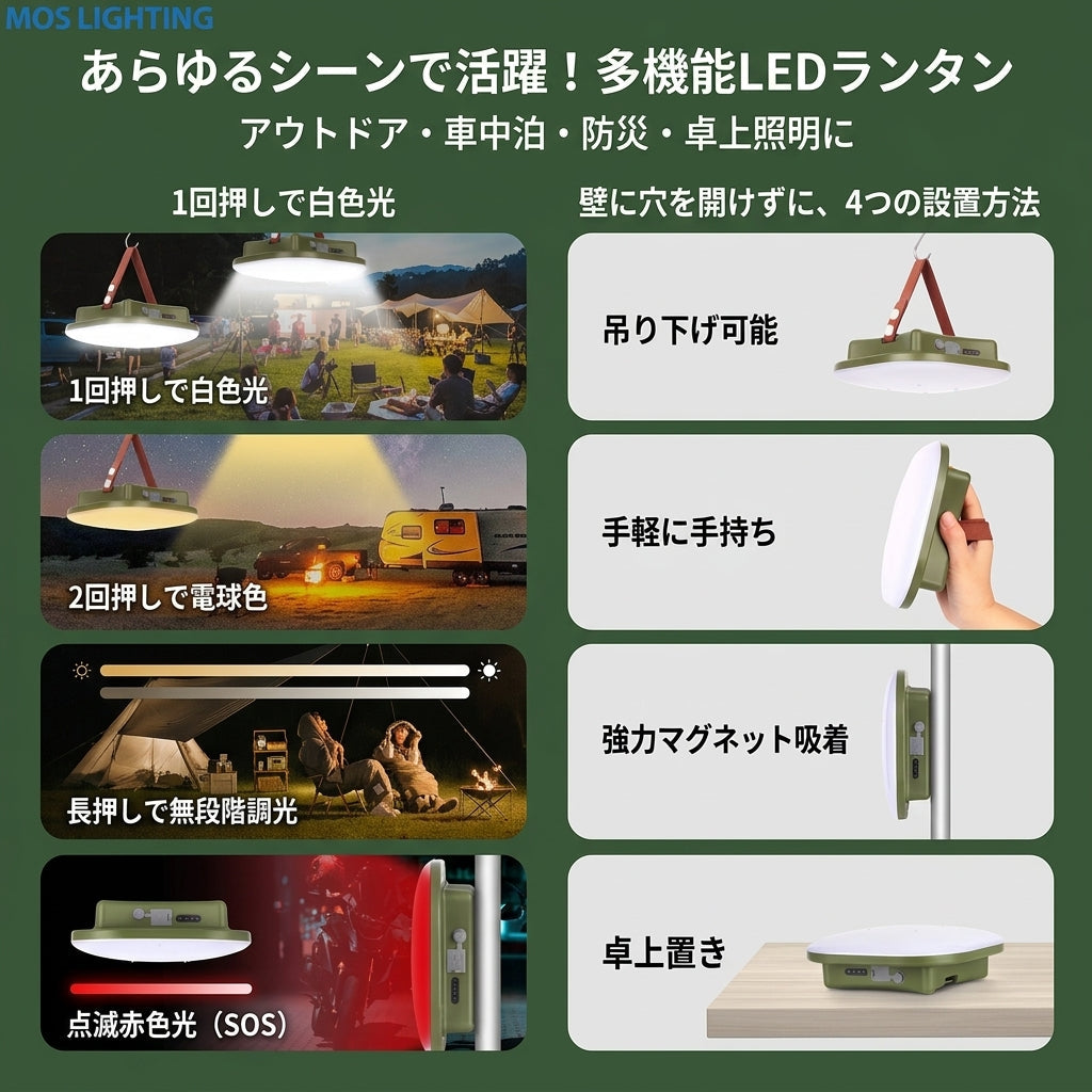 【圧倒的な明るさと電源確保をこれ一台で解決】Sakamping 多機能 LEDランタン | 高輝度・大容量パワーバンク内蔵・強力マグネット搭載 | 防水・防災・キャンプ・車中泊 | 1年保証付