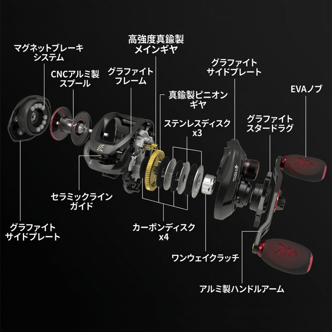 【世界基準のコスパ】Sakamping KastKing Royale Legend II ベイトリール | 7.2:1高速ギア・最大ドラグ8kg | ダブルシールドステンレスベアリング・磁気ブレーキ | 軽量コンパクト設計 | バス・ソルト対応 | 1年保証付