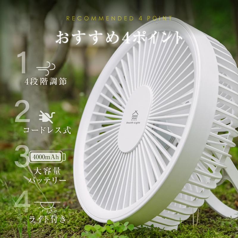 3WAY使用モード