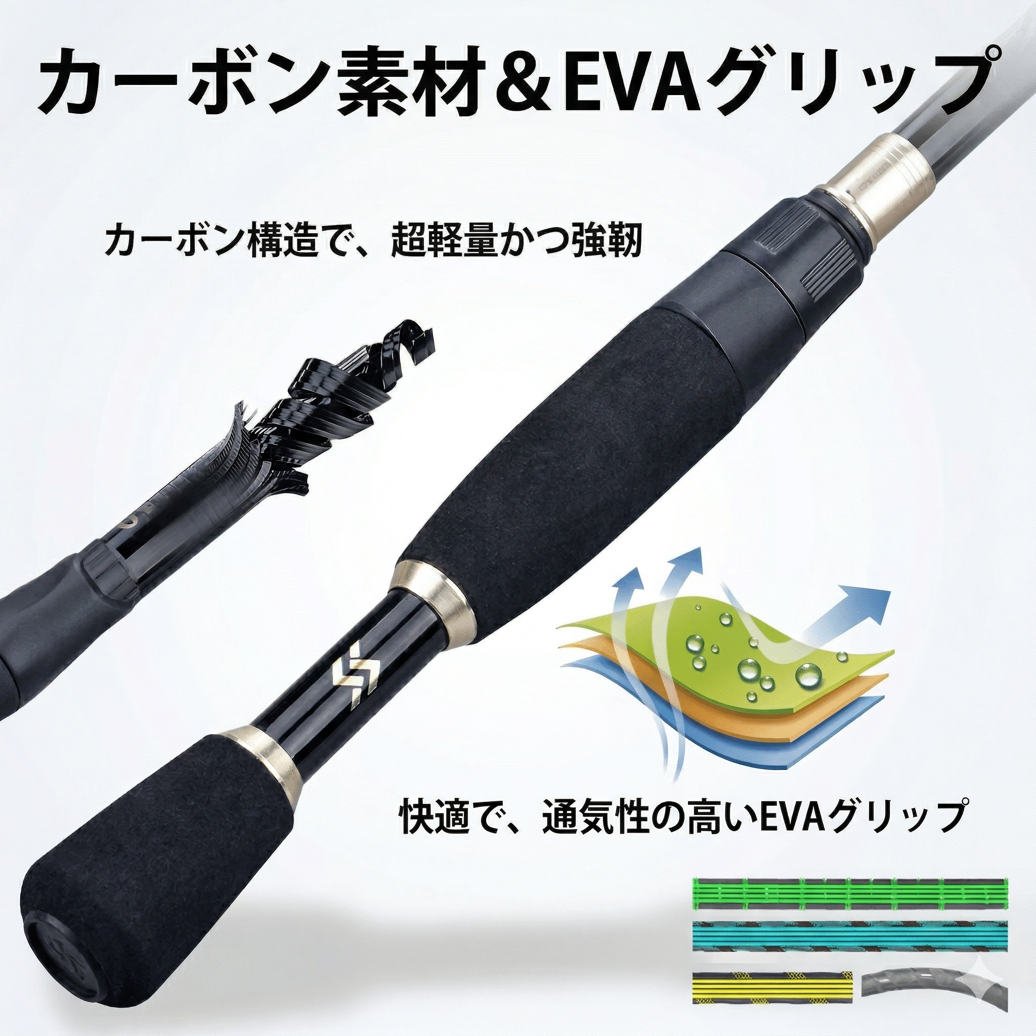 【奇跡の爆釣体験をあなたに！】カバンにスッポリ入る最強の相棒。初心者からプロまで納得の超軽量カーボン製・伸縮式ベイトロッド！いつでもどこでも、一瞬でそこが「あなたの専用釣り場」に変わる！  Sougayilang 爆釣マスター『飛龍-HIRYU-』テレスコピック・キャスティングロッド