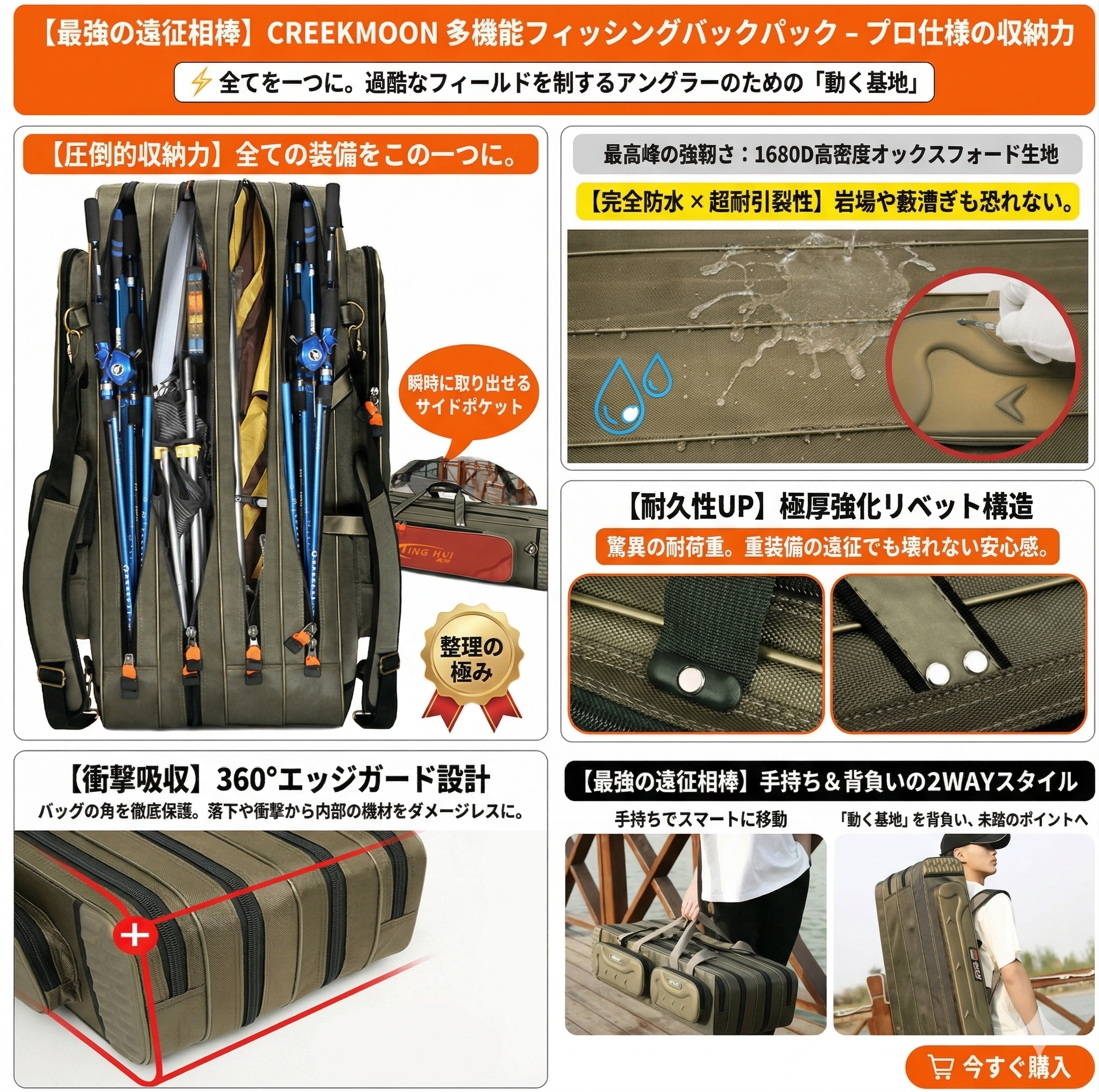 【プロ仕様】圧倒的な収納力。Sakamping Hard-S フィッシングバックパック | 大容量・防水耐摩耗設計 | 多数のポケットでタックルを完璧に整理 | 釣り・アウトドア・キャンプに最適 | 安心の1年保証付