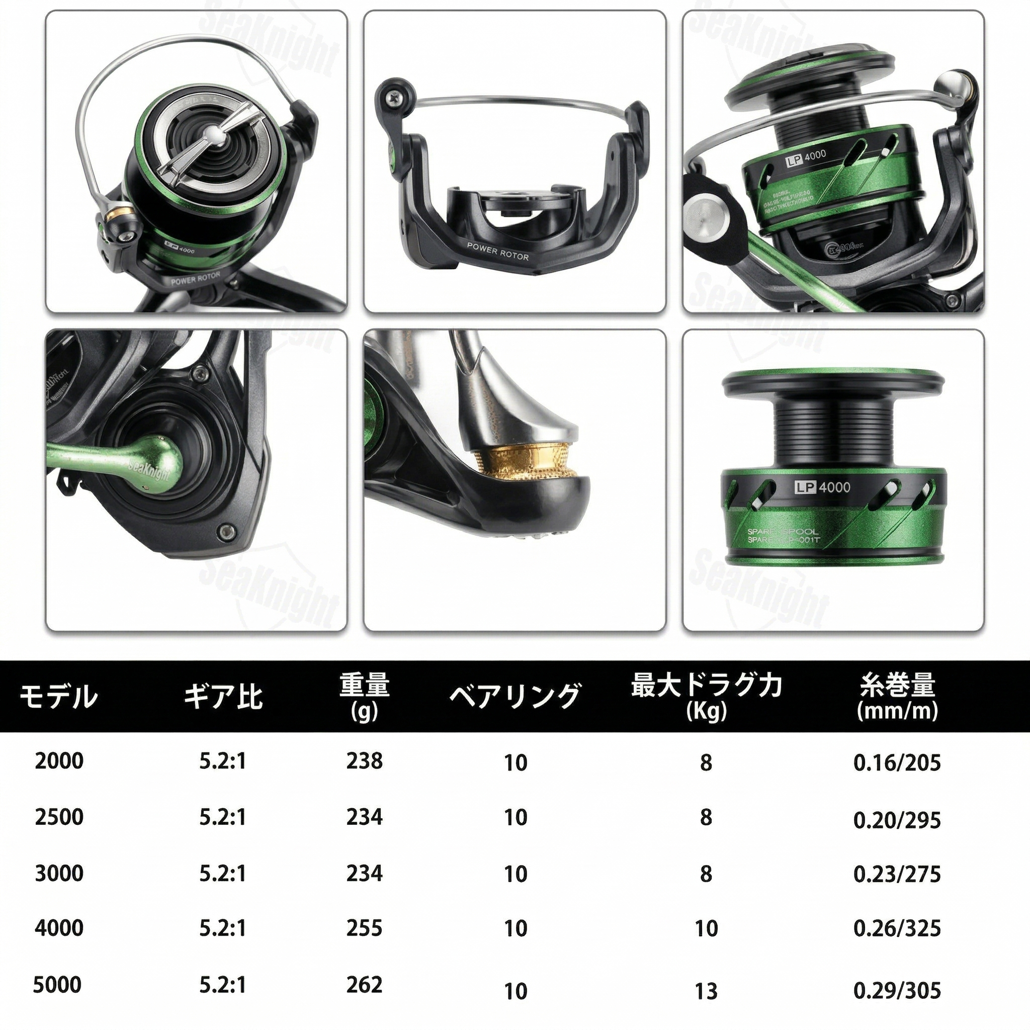 【2026年最新プロモデル】シルクのような滑らかさ。Sakamping Seaknight Windrunner III | 高性能カーボンドラグ・超軽量スピニングリール | 海水・淡水両用・圧倒的な耐久性と巻上力 | プロ仕様の操作感 | 1年保証付