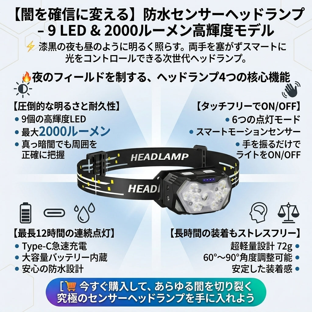 【驚異の2000ルーメン・手のひら操作のセンサーヘッドライト】Sakamping 高輝度 LEDヘッドランプ | 充電式・完全防水・ジェスチャーセンサー搭載 | 夜釣り・本格登山・キャンプ・防災用 | 1年保証付