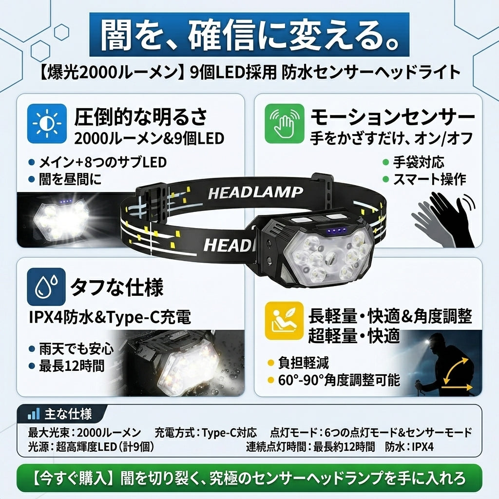 【驚異の2000ルーメン・手のひら操作のセンサーヘッドライト】Sakamping 高輝度 LEDヘッドランプ | 充電式・完全防水・ジェスチャーセンサー搭載 | 夜釣り・本格登山・キャンプ・防災用 | 1年保証付