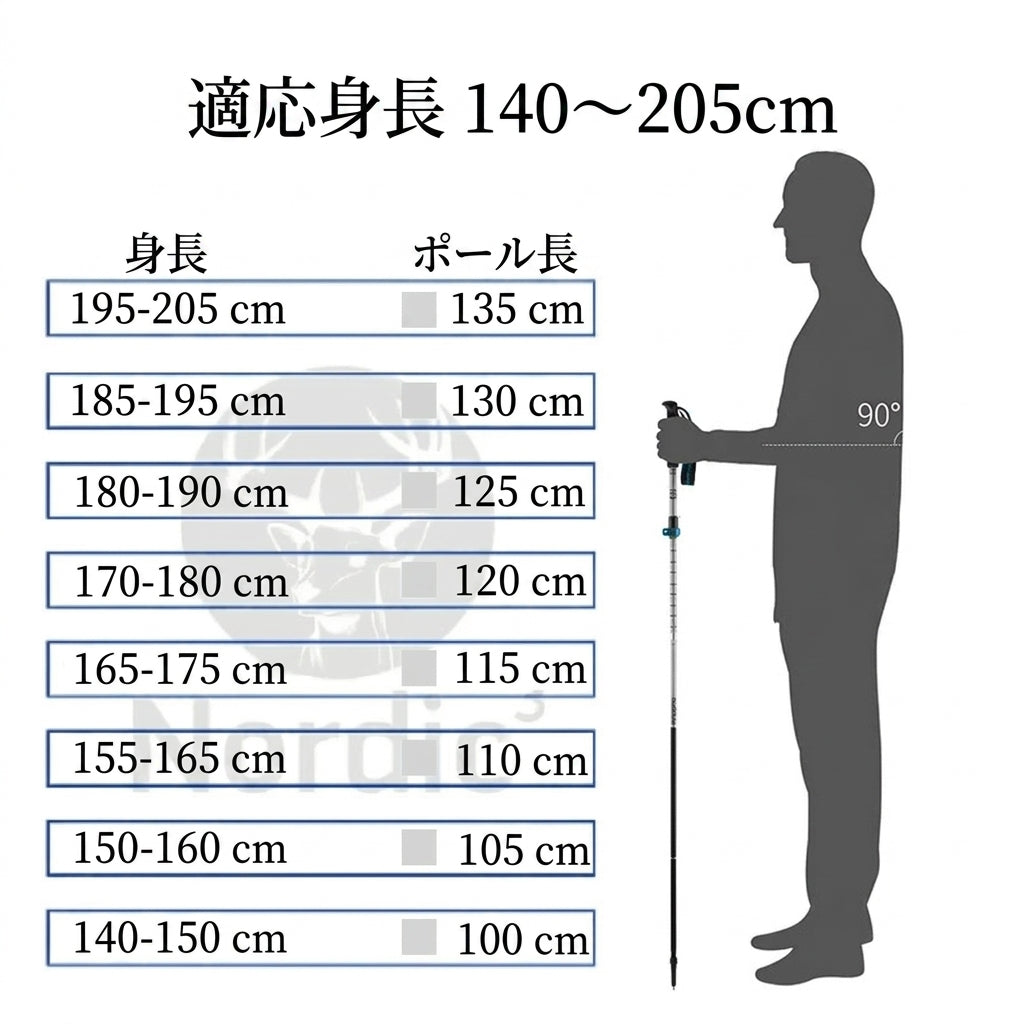 【自由な長さ調整】Sakamping 伸縮式 トレッキングポール | 6061アルミ合金・アンチショック | 超軽量・微調整可能 | 登山・ウォーキング・ハイキング対応 | 1年保証付