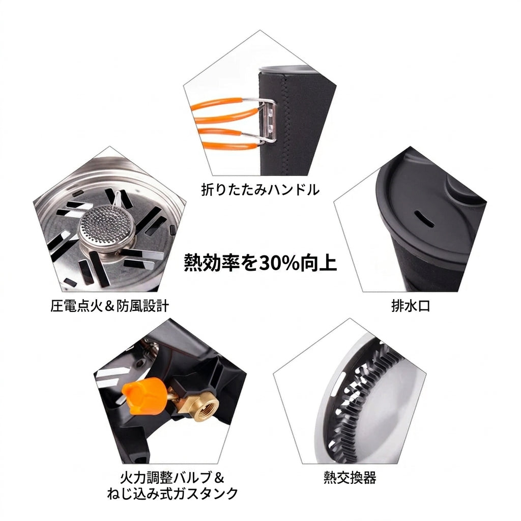 【風速の強い山頂でも一瞬で湯が沸く高効率】Fire-Maple キャンプ クッカー＆ストーブセット | ハードアルマイト加工・防風設計・軽量 | 本格登山・バックパッキング・ソロキャンプ | 1年保証付