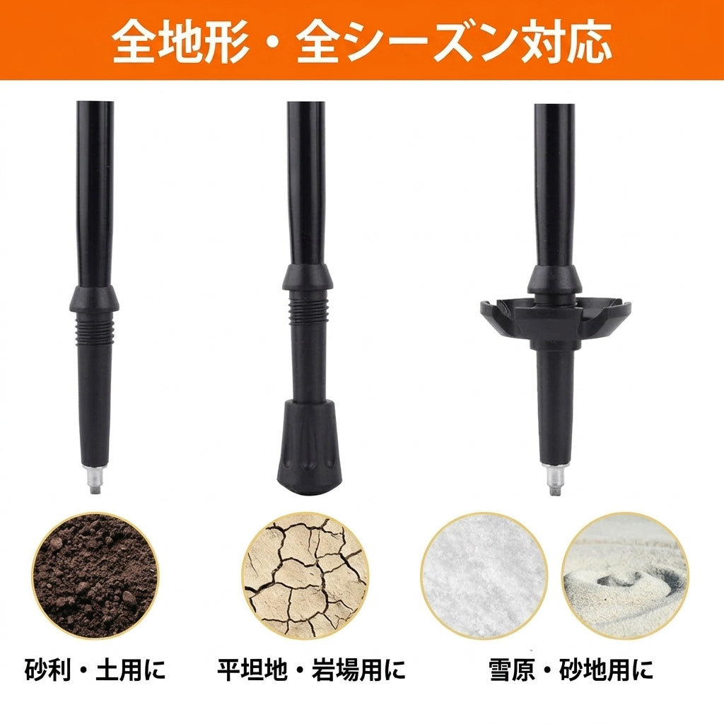 【膝と腰の負担を劇的に軽減・長時間の縦走も軽快に】Sakamping トレッキングポール 2本セット | 航空アルミ7075・クイックロック・超軽量 | 本格登山・ハイキング・防災用 | 1年保証付