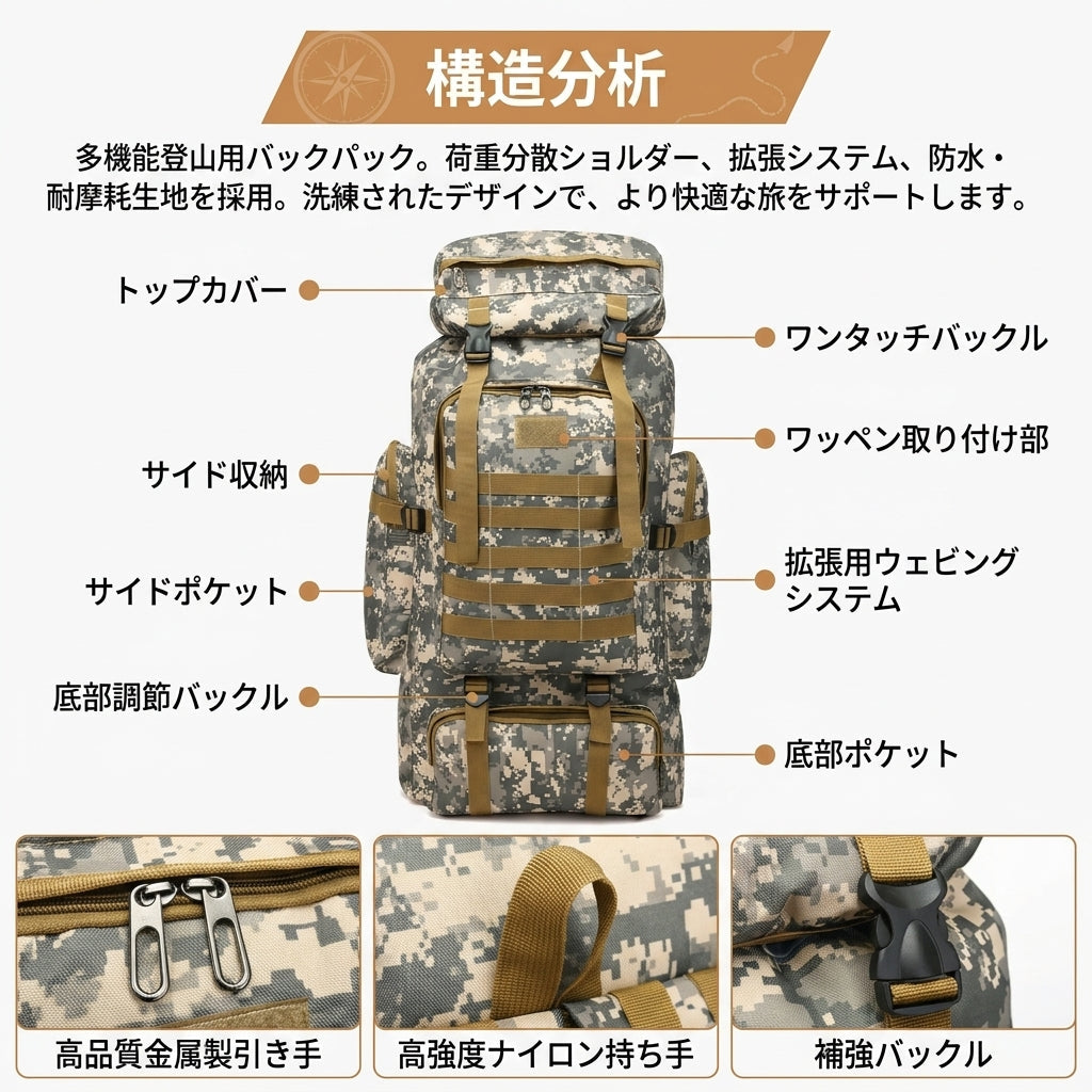 【過酷な環境を征する・軍用スペックのタフネスと大容量】Sakamping 60L ミリタリーバックパック | 高耐久・防水・モールシステム対応 | 本格登山・サバゲー・防災サバイバル | 1年保証付