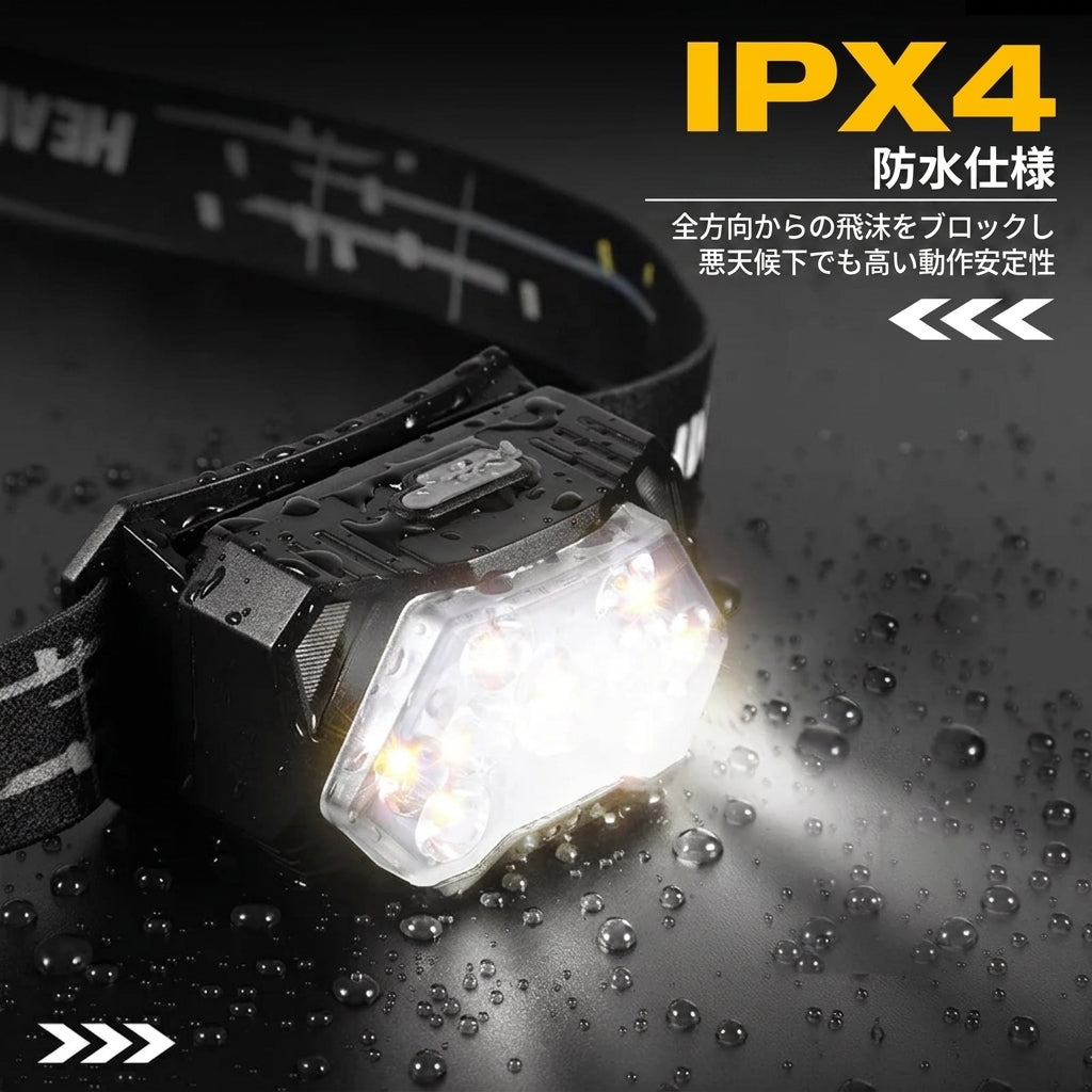 【驚異の2000ルーメン・手のひら操作のセンサーヘッドライト】Sakamping 高輝度 LEDヘッドランプ | 充電式・完全防水・ジェスチャーセンサー搭載 | 夜釣り・本格登山・キャンプ・防災用 | 1年保証付