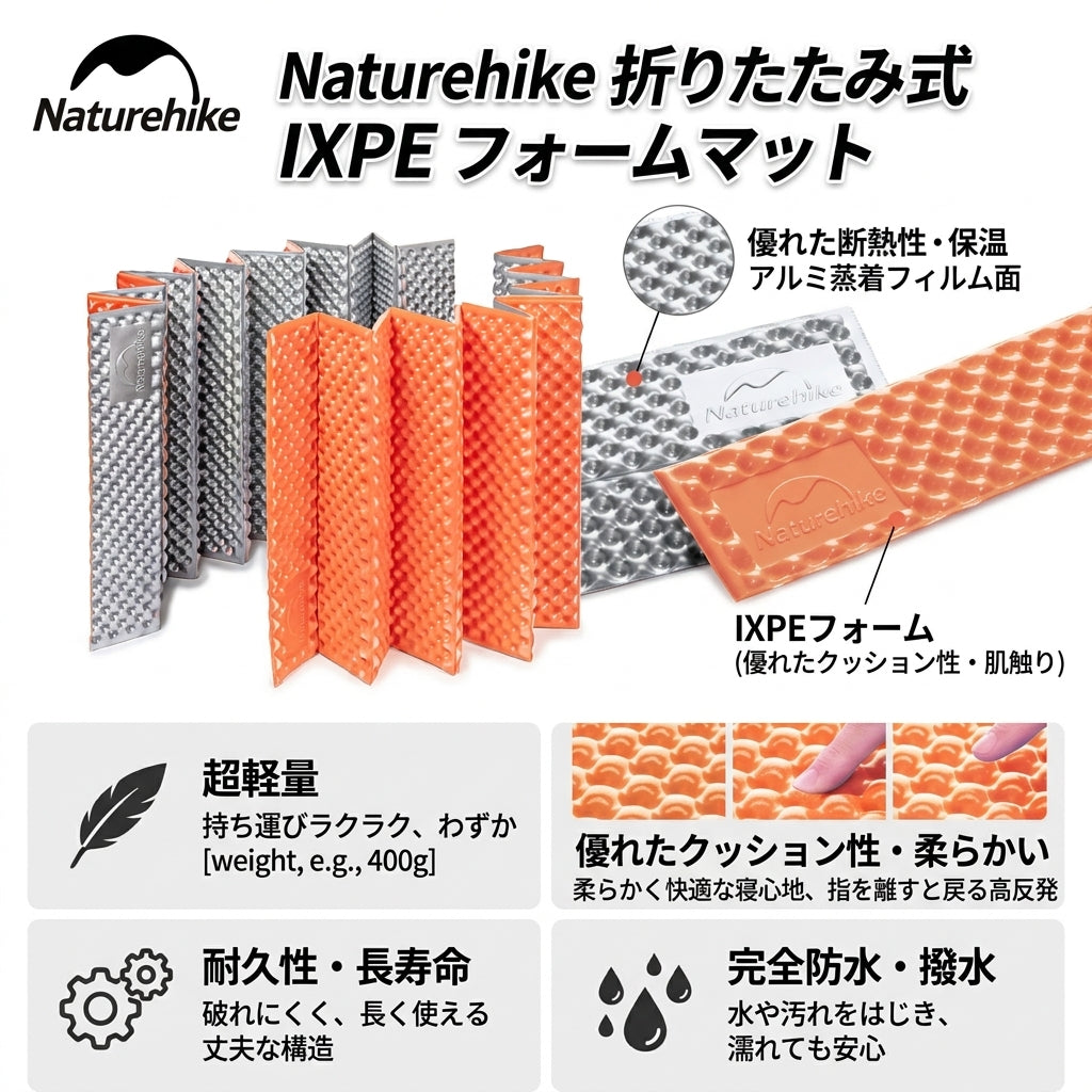 【一瞬で設営完了・冬山でも地面の冷気を完全遮断】Sakamping クローズドセルマット | 折りたたみ式・IXPE素材・高断熱・軽量 | 本格登山・ソロキャンプ・防災用 | 1年保証付