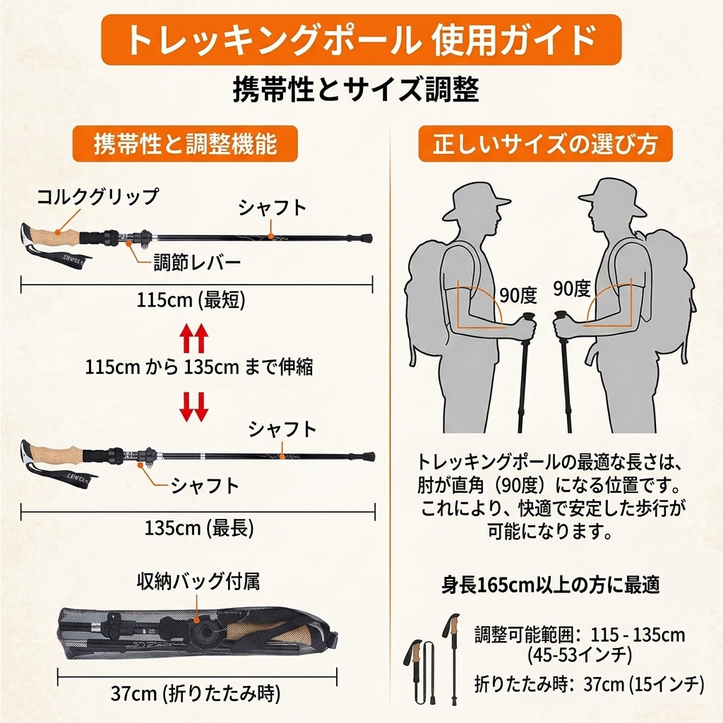 【膝と腰の負担を劇的に軽減・長時間の縦走も軽快に】Sakamping トレッキングポール 2本セット | 航空アルミ7075・クイックロック・超軽量 | 本格登山・ハイキング・防災用 | 1年保証付